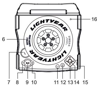LEXIBOOK C7100PDE - POSICION DE LOS CONTROLES - 2