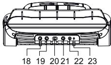 LEXIBOOK C7100PDE - POSICION DE LOS CONTROLES - 5