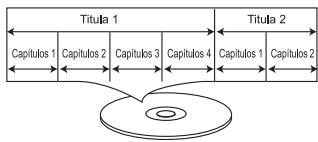 LEXIBOOK C7100PDE - CD AUDIO - 1
