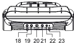 LEXIBOOK C7100PDE - LOCATION OF CONTROLS - 5