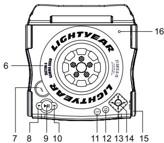 LEXIBOOK C7100PDE - SITUATION DES COMMANDES - 2