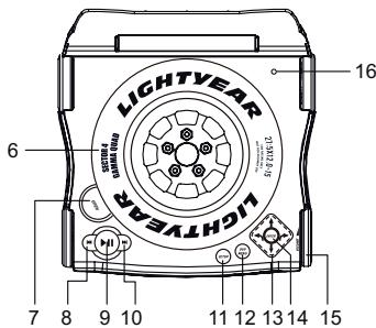 LEXIBOOK C7100PDE - LOCATION OF CONTROLS - 3