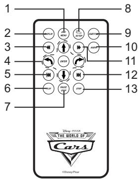 LEXIBOOK C7100PDE - MANDO A DISTANCIA - 1