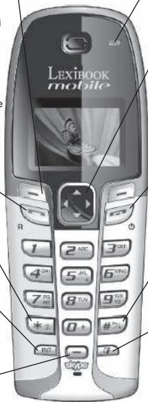 LEXIBOOK DIP600FR - Touche SKYPE™ - 1