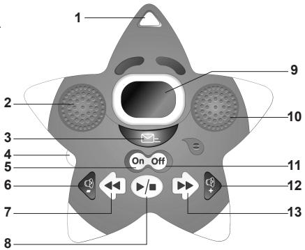 LEXIBOOK DMPJ1 - STAR TUNE CONTEUR D'HISTOIRES LUMINEUX ET INTERACTIF INTERACTIVE LUMINOUS STORYTELLER - 2