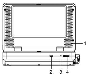 LEXIBOOK DVDP1DC - Description du Lecteur DVD Portable - 1