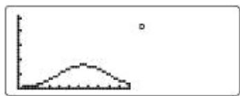 LEXIBOOK GC1700 - Representación graphical - 2