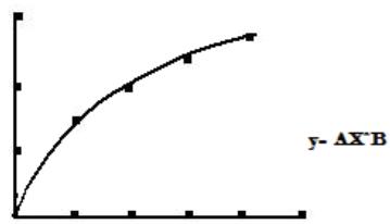 LEXIBOOK GC1700 - Representación gráctica - 2