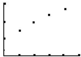 LEXIBOOK GC1700 - Representación gráctica - 1