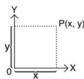 LEXIBOOK GC2200FR - Conversion des coordonnées - 1