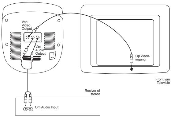LEXIBOOK K5000BB - Uw tv-schem en stereo luidsprekers gebruiken - 1