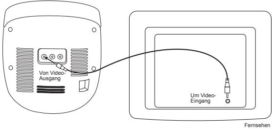 LEXIBOOK K5000BB - Benutzung Ihres TV-Bildschirms mit den Laufsprechern ihrer Karaoke-Maschine - 1