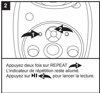 LEXIBOOK K5000BB - NOTES SE RAPPORTANT À LA LECTURE DES CD : - 2