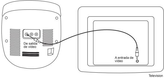 LEXIBOOK K5000BB - Para utiliser la pantalla de su televisor y los altavoces de laquina de karaoke - 1