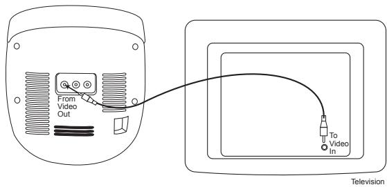 LEXIBOOK K5000BB - CONNECTING TO YOUR TV AND OTHER SPEAKERS - 2
