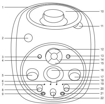 LEXIBOOK K5000BB - Reinigen des Gerätes - 1