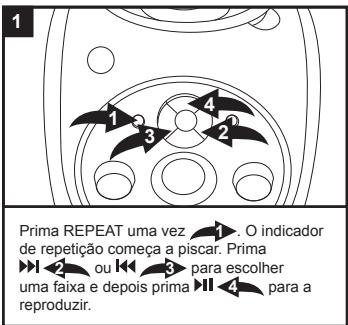 LEXIBOOK K5000BB - Para reproducir repetidamente 1 faixa Para reproducir repetidamente todas as faixas - 1