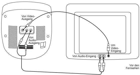 LEXIBOOK K5000BB - Benutzung Ihres TV-Bildschirms und TV-Laatsprechers - 1