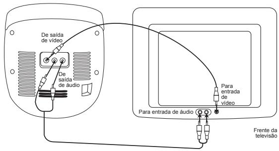 LEXIBOOK K5000BB - Usar a sua televisao e altifalantes - 1
