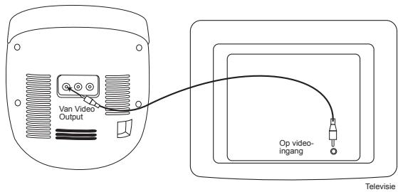 LEXIBOOK K5000BB - AANSLUITEN OP UW TV EN ANDERE LUIDSPREKERS - 2