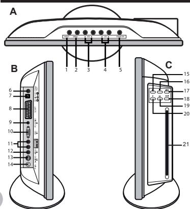 LEXIBOOK LCDDVD2BB - DESCRIPTION DE L'ECRAN LCD - 1
