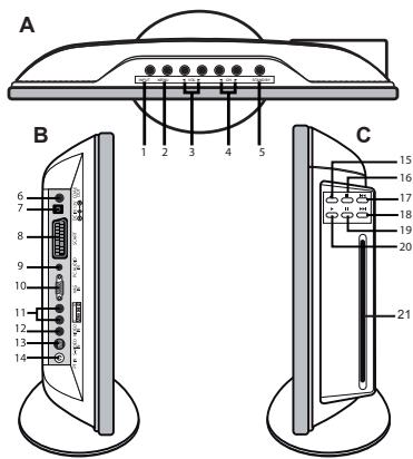 LEXIBOOK LCDDVD2SP - ALGEMEEN OVERZICT - 1