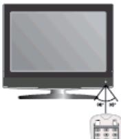 LEXIBOOK LCDDVD2TFFR - Colocacao das pilhas - 2