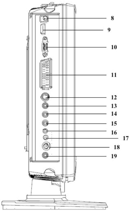 LEXIBOOK LCDDVD2TFFR - MODE D'EMPLOI INSTRUCTION MANUAL - 3