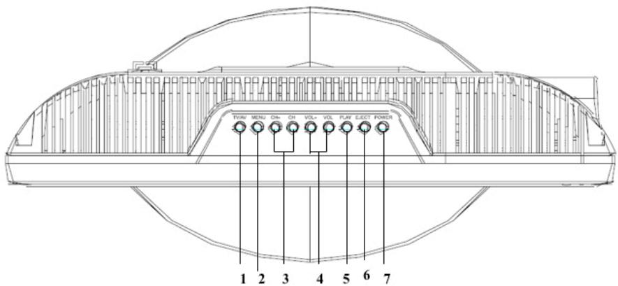 LEXIBOOK LCDDVD2TFFR - MODE D'EMPLOI INSTRUCTION MANUAL - 2