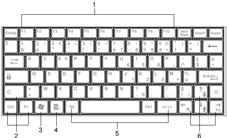 LEXIBOOK MFC100FR - Clavier - 1