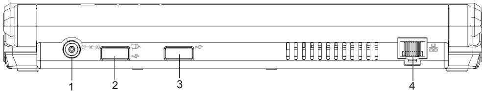 LEXIBOOK MFC105FR - Arrière - 1