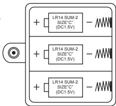 LEXIBOOK RPB510 - Einsetzen der Batterien - 1