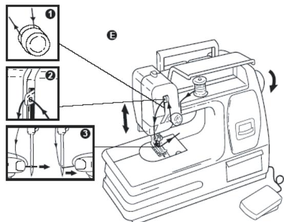 LEXIBOOK SW100BB - COLOCAR O FIO NA SUA MAQUINA DE COSTURA: - 1