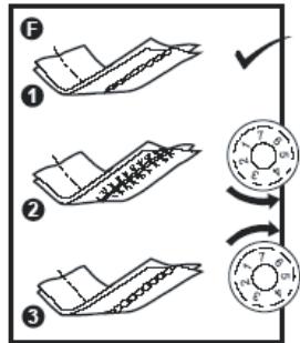 LEXIBOOK SW100BB - Points manqués : - 1
