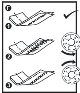 LEXIBOOK SW100BB - Pontos em falta - 1