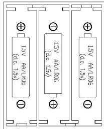LEXIBOOK TIRELIRE MAGIQUE INTYERACTIVE BARBIE - Informazioni sulle batterie - 1