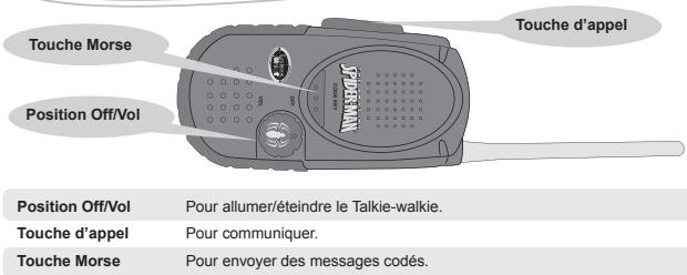 LEXIBOOK TW05SP - Présentation du jouet - 1