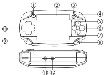 LEXIBOOK CYBER CONSOLE TV - MANUTENÇÃO E GARANTIA - 4