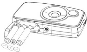 LEXIBOOK DJ053 - Fare riferimento alla figura E. - 1