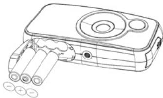 LEXIBOOK DJ053 - Voir image E : - 1