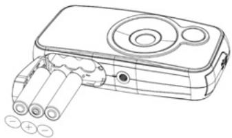 LEXIBOOK DJ053 - Zie figuur E. - 1