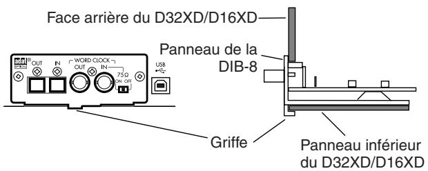 KORG D32XD - Procedure d'installation - 3