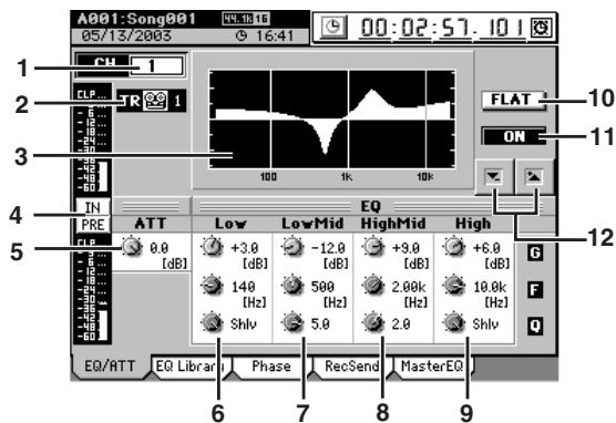 KORG D32XD - 3d-1. Correcteur/attenuateur (EQ/ATT) - 1