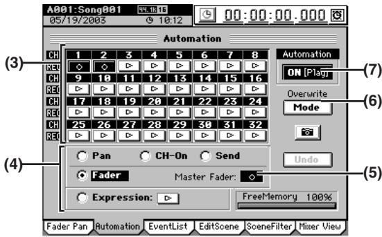 KORG D32XD - Enregister les actions sur le Mixer - 1