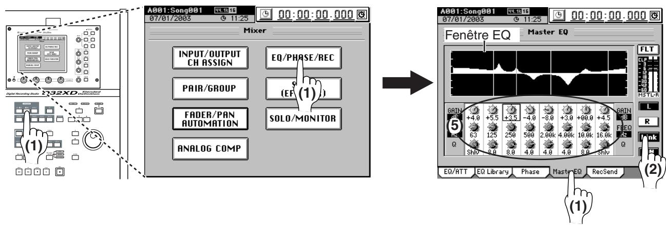 KORG D32XD - Appliqueune correction (EQ) au bus master (Master EQ) - 1
