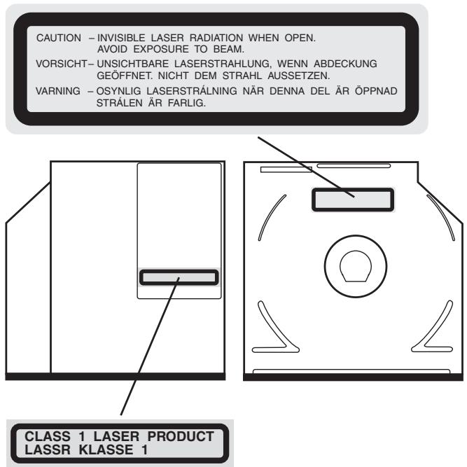 KORG D32XD - ATTENTION - 1