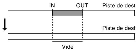 KORG D32XD - EraseTrk (effacement de piste) - 1