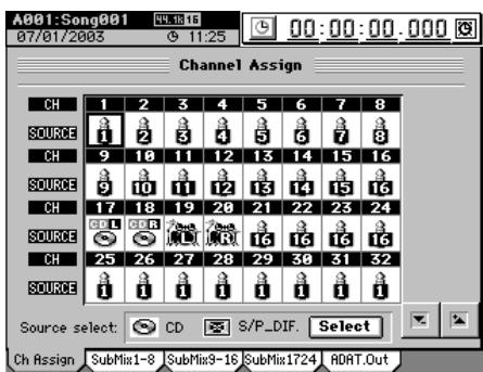 KORG D32XD - Affectation des entrées aux canaux - 7