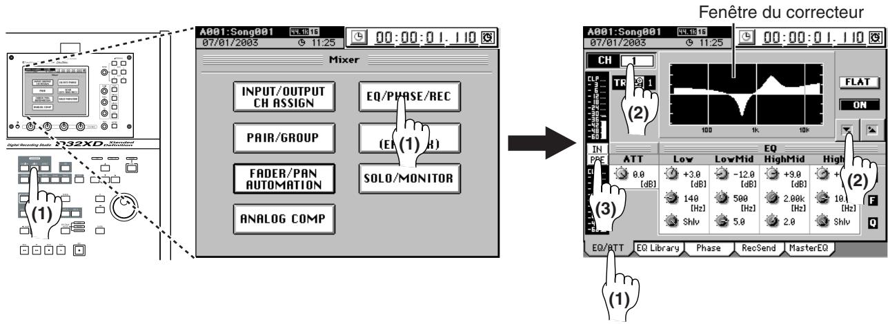 KORG D32XD - Appliquer une correction (égaliseur ou EQ) au son entrant - 1