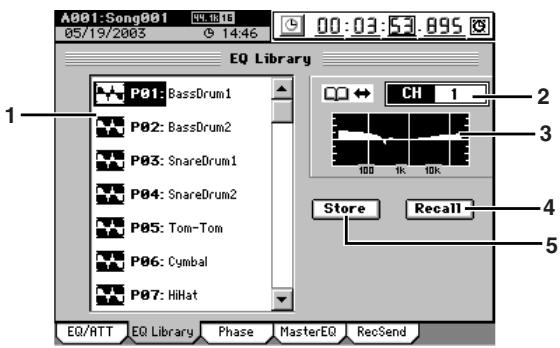 KORG D32XD - 3d-2. Bibliothèque de corrections (EQ Library) - 1